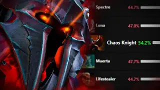 ИМБА ХАОС НАЙТ 7.34d (СИЛЬНЕЙШАЯ МЕТА) 🔥 Chaos Knight Dota 2