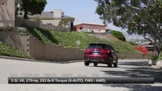 2017 Acura RDX Test Drive