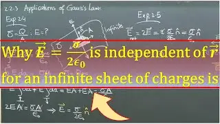 Why is the electric field of an infinite sheet of charges independent of r