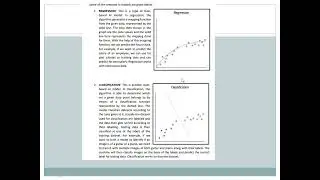 AI, Machine Learning, Deep learning, Classification, Regression, Clustering | CBSE Class 9