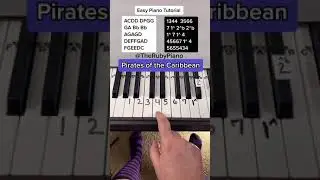 Pirates of the Caribbean Piano Easy Tutorial With Letter Notes 