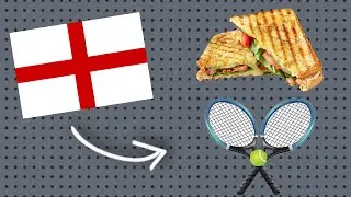 Top 5 Everyday Items You Didn't Know Were Invented in England