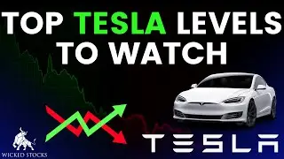 Tesla Stock Analysis | Top Levels and Signals for Thursday, April 11th, 2024