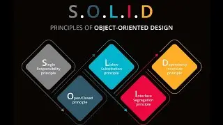 02. SOLID PRINCIPLES  (LISP,ISP,DIP)