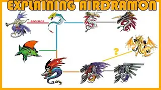 Explaining Digimon: AIRDRAMON DIGIVOLUTION LINE [Digimon Conversation 