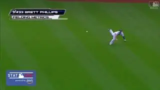 Statcast: Phillips' 104-mph toss
