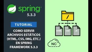 Como Servir Archivos Estáticos (HTML, CSS, IMG, JS, etc.) en Spring Framework 5.3.3