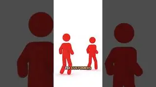 Part 6: Website Design & 3 Pillars of A Successful Strategy