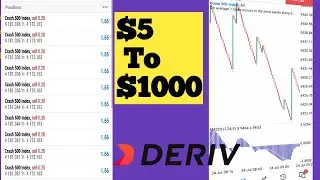Best strategy to raise small account | BOOM AND CRASH