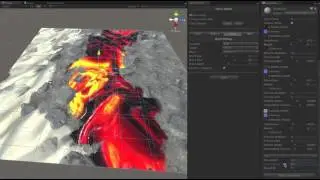 Vertex Toolset