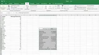Excel: Konfidenzintervall berechnen