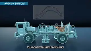 Asset Optimization : maintenance, spare parts, premium support, onsite expertise
