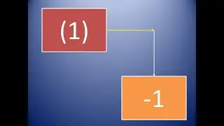 How to Stop Values in Parenthesis into Negative in Excel.
