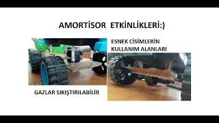 Amortisor etkinliği:)