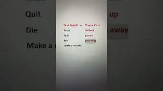 Basic English vs phrasal verbs 