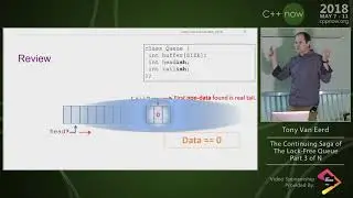 C++Now 2018: Tony Van Eerd “The Continuing Saga of the Lock-free Queue: Part 3 of N”
