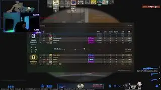 peekers advantage in CS2