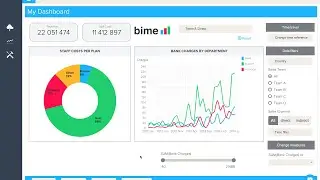 Learning BIME V6 - Step 9: The Dashboard Builder (Part 2)