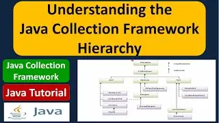 Understanding the Java Collection Framework Hierarchy