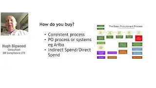 Setting up an operational programme across departments – a practical guide