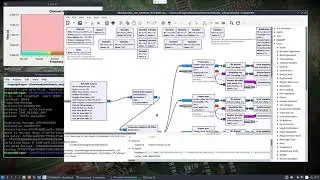 DragonOS FocalX Transmit and Receive Meshtastic w/ SDR (hackRF, Airspy R2, R36)