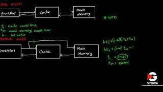 Simultaneous vs Hierarchical Access