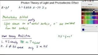 Photon Theory of Light and Photoelectric Effect - Part 1