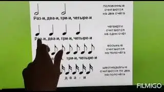 6 кл 2 ч Диалог метра и ритма
