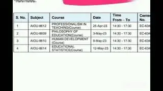 #B.Ed (1.5)3rd  semestr#datesheet #update #rollnumberslip #aiou #2023#exam