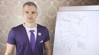 Что такое аналитика? С чего начать
