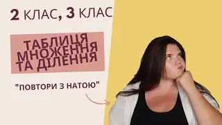 2 клас, 3 клас. Математика. Таблиця множення та ділення 