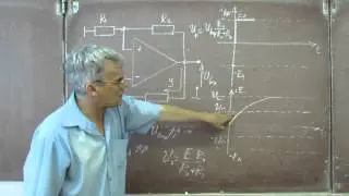 Lecture 57. Op-amp multivibrator