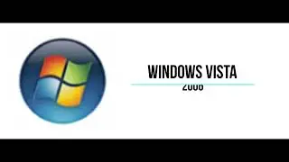 WINDOWS OS EVOLUTION
