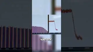Этот велосипедный звонок слышно даже через шумоподавление #shorts