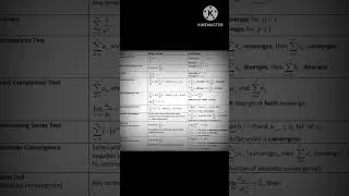 Convergence tests for series#shortyt shorts # Learn mathematics -Archi