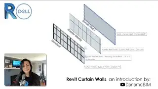 Random Revit with Danamo - Ep004 - Introduction to Curtain Walls and Nested Components