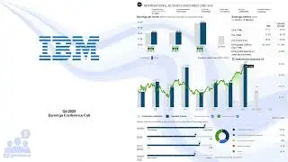 $IBM International Business Machines Q4 2023 Earnings Conference Call