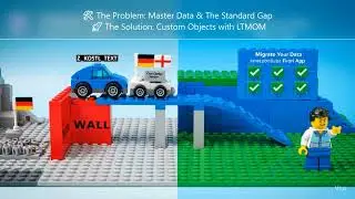 🤯 Beyond the Standard: Custom Data Migration in SAP S/4HANA