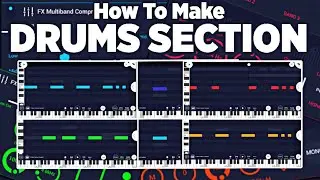 Mastering Drum Melody Creation in Fl Studio Mobile