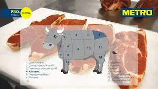 PRO.Мясо Кострец