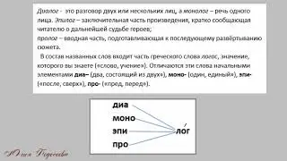 Диалог. Правила по русскому языку читаем вместе.