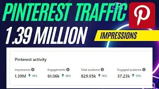 How to use Pinterest for blog traffic - Create Pins using an ai writing tool