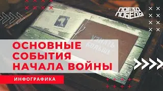 Инфографика 