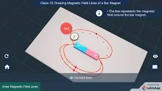 Magnetic Field and Field Lines: Drawing Magnetic Field Lines
