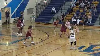 Wilson at Millikan