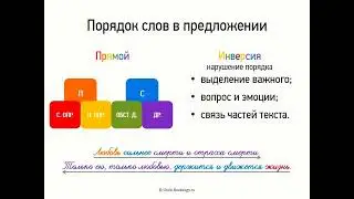 Порядок слов в предложении (8 класс, видеоурок-презентация)