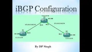 iBGP Configuration by Devendra Pratap Singh || iBGP || iBGP Configuration in GNS3