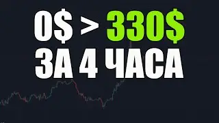 Cryptocurrency Scalping | A Simple Strategy for Beginners