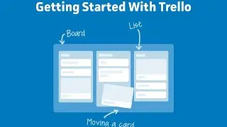Getting Started With Trello