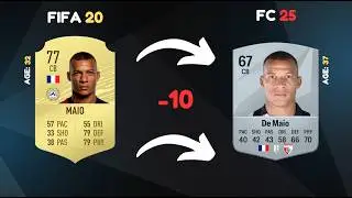 Where are they now? Udinese in FIFA 20 😭